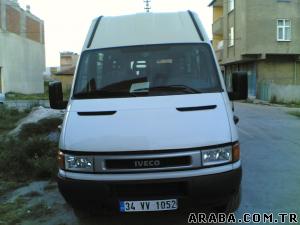 IVECO DAILY- 99/07; ARAÇ BİLGİLERİ VE RESİMLERİ (35C11)