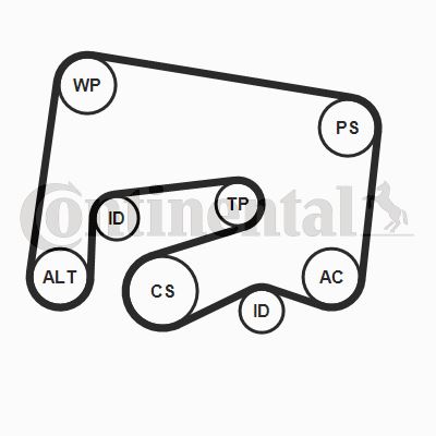 KAYIS GERGI RULMANI MERCEDES W204 C204 S204 C218 W212 S212 C207 X204 W166 KUTUKLU