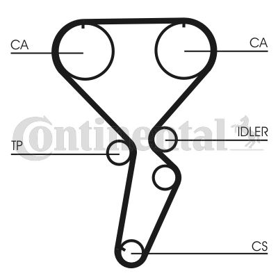 TRİGER KAYIŞI 159X290 MITSUBISHI MONTERA PAJERO 2.0 16V 99 5585XS