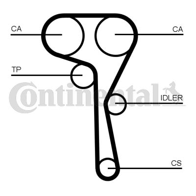 CT1167K4 TİMİNG BELT KİT