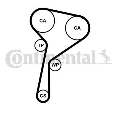 TRIGER SETI MERCEDES OM608 W177 V177 W247 C118 . RENAULT K9K 1.5 DCİ EURO 6 CAPTUR II 20 CLIO V 19 MEGANE IV 18 DUSTER II 17 QASHQAI II 18 ADBLUE MOTORLAR ICIN DEVIRDAIMLI