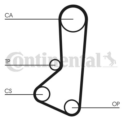 TRİGER KAYIŞI 122X190 HYUNDAI SONATO 1.8-2.0 8V 88-98 MITSUBISHI L200 2.0 8V 86-96 L300 5075XS