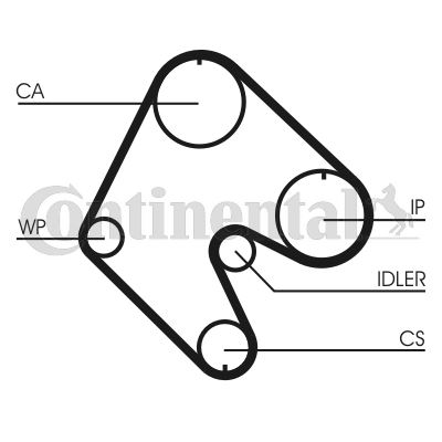 TRİGER KAYIŞI 147X240 OPEL ASCONA KADET 1.6D 8V 81-92 5048