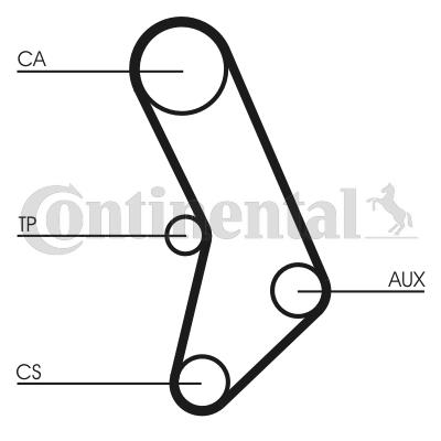 TRİGER KAYIŞI 110X254 BMW 320 2.0 12V 76-82 323I 2.3 12V 78-82 520 2.0 12V 77-81