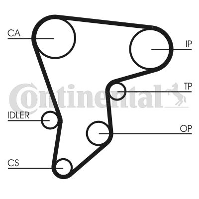 X TRİGER KAYIŞI 127X254 TOYOTA STARLET 1.5D 8V 86-95 CT590