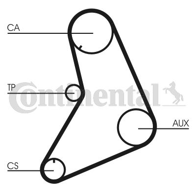 TRİGER KAYIŞI 122X190 FORD-LADA 1300-P100 122DİŞ GD122S190 5002