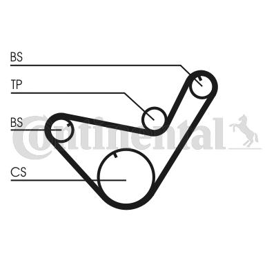 TRİGER KAYIŞI 083X190 HYUNDAI H100 2.5D 8V 93-03 MITS CANTER 79-95 H100 EM 96 L300 93 5210