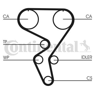 X TRİGER KAYIŞI 141X240 ASTRA F 2.0GSI 91-98 -VECTRA A 2.0 16V 88-95 5205