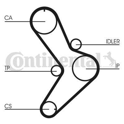 TRİGER KAYIŞI 152X300 FIAT DUCATO 2.5D 8V 81-90 IVECO RENAULT MASTER 2.4D 8V 83-92 5039