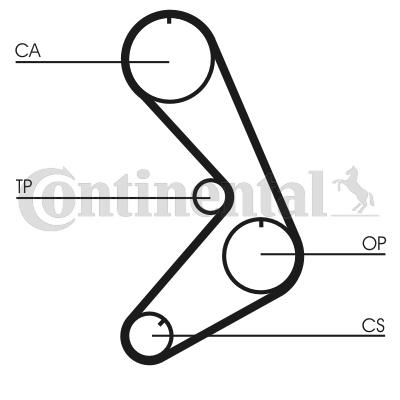 TRİGER KAYIŞI 116X190 116 DİŞ CNCRD-LGN-SAFR 2.0 GD116H9-5P190 5058XS