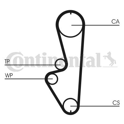 TRİGER KAYIŞI 108X254 MAZDA 626 929 2.0 8V-12V-16V E2000 2.0 KIA SPORTAGE 2.0 8V 94-99 5317XS