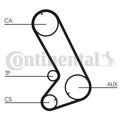 X TRİGER KAYIŞI 124X240 HONDA CIVIC 1.6 16V 88-91 ROVER 216 416 1.6GTI 16V 90-96 CHRYSLER 52