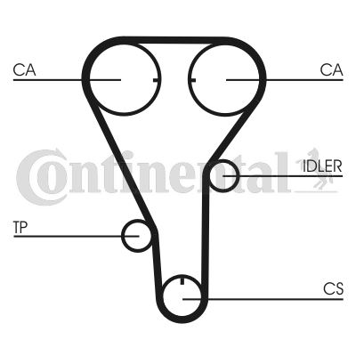 TRİGER KAYIŞI 135X254 FORD MAZDA 323 626 MPV MX6 2.0 16V 91-03 5341XS