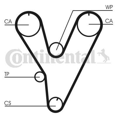 TRİGER KAYIŞI 149X254 HYUNDAI SONATO 3.0 12V 90-98 MITSUBISHI MONTERO 3.0 12/24V 91-00 5228XS