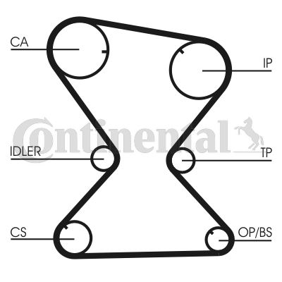 TRİGER KAYIŞI 158X320 MITSUBISHI GALANT 2.0TDIC 8V 92-01 PROTON CT842