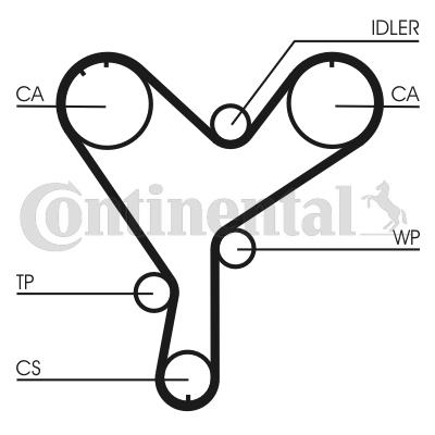 TRİGER KAYIŞI 191X320 TOYOTA CAMRY 3.0 24V 90-96 LEXUS OPEL FRONTERA 3.2 24V 98-04 5388XS