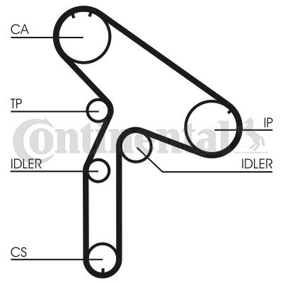 TRİGER KAYIŞI 157X254 RENAULT LAGUNA 2.2D 12V 93-98 LGN 2.2 DZL 5391XS