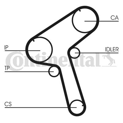 TRİGER KAYIŞI 145X300 LEYLAND 2.3D 8V 96-01 NISSAN 2.3D 8V 96-01 5470XS