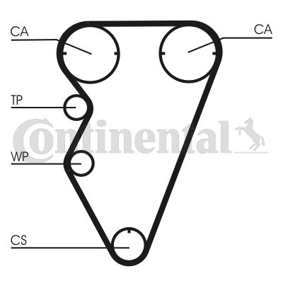 TRİGER KAYIŞI 143X260 LANDROVER FREELANDER 96-06 MG 95-05 ROVER 96-04 1.8 16V CT929