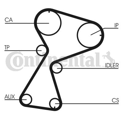 EKSANTRİK GERGİ KİTİ 151X254 CLIO I-II 97- -KNG 97- -EXP 97- 1.9D F8Q