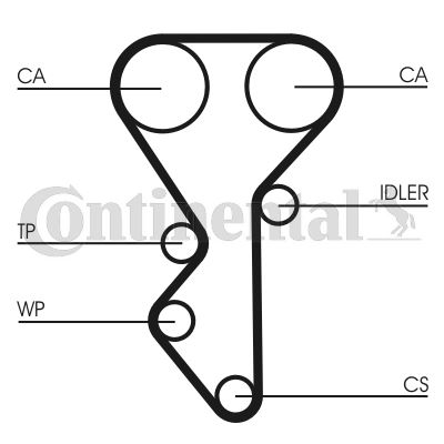 X TRİGER KAYIŞI 136X254 CITROEN XANTIA XSARA ZX PEUGEOT 306 406 605 806 1.8-2.0 16V LANCIA 5468X