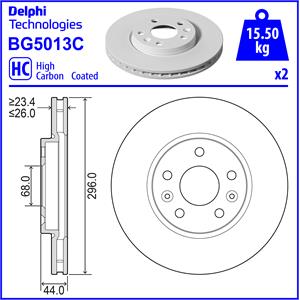 ÖN FREN DİSKİ RENAULT MEGANE IV 15 TALISMAN 15 DIŞ ÇAP:296MM K:26MM Y:44MM 5 DELİK