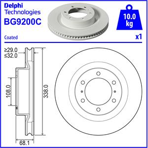 FREN DİSKİ TEKLİ PAKET - BOYALI. DELİKLİ ÖN TOYOTA LANDCRUISER 01/2010