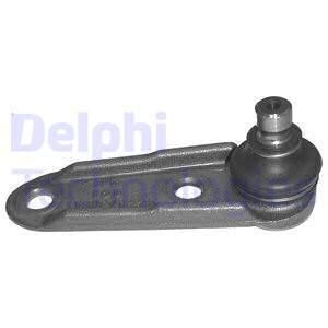 ALT ROTİL ÖN; SOL/SAĞ RENAULT MEGANE 1.9TD. MEGANE SCENİC 01/96 10/97