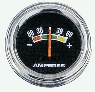 AMPERMETRE 60X60