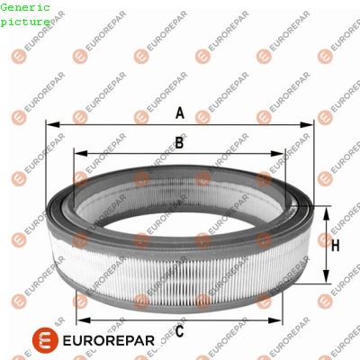E:HAVA FLT ELM EUROREPAR