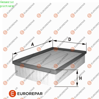 HAVA FİLTRESİ P207-P208-P307-P308-P508-P3008-P5008-C4-C5-GRANDLAND-DS3-DS4-DS5-MINI R56 R60 1.6 16V VTI-THP-A16XHL