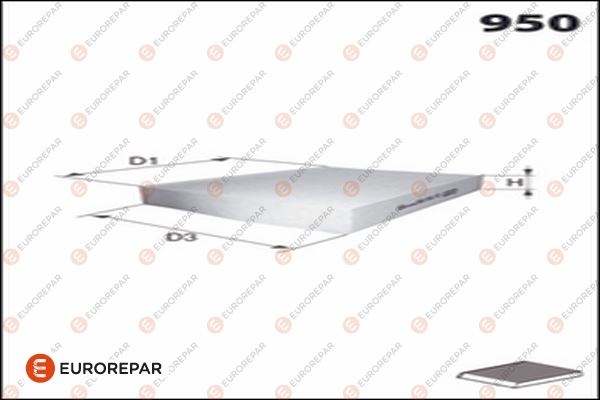 POLEN FİLTRESİ KARBONLU FIAT DUCATO 06 PEUGEOT BOXER 06 CITROEN JUMPER 06 2.2D 2.3D 3.0D