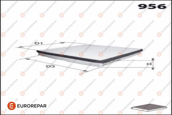 POLEN FİLTRESİ BIPPER-NEMO 08 DOBLO III-PUNTO-FIORINO-LINEA 06 EGEA 15 COMBO 12 1.3-1.6CDTI-1.4 KARBONLU