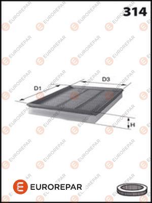 E:HAVA FİLT. EUROREPAR