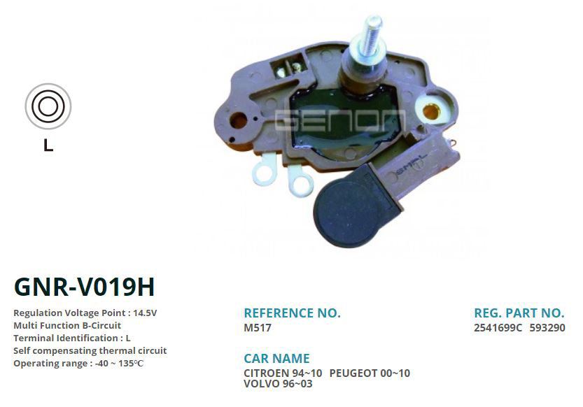 12V RENAULT LAGUNA-MEGANE-ESPACE-SAFRANE-MASTER KISA CIVATALI L