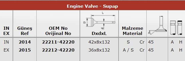 X SUBAP EMME EGZOZ H100-2600 KAMYONET 2001 MODEL 8V IN-4/EX-4 42X8X132 / 36X8X132