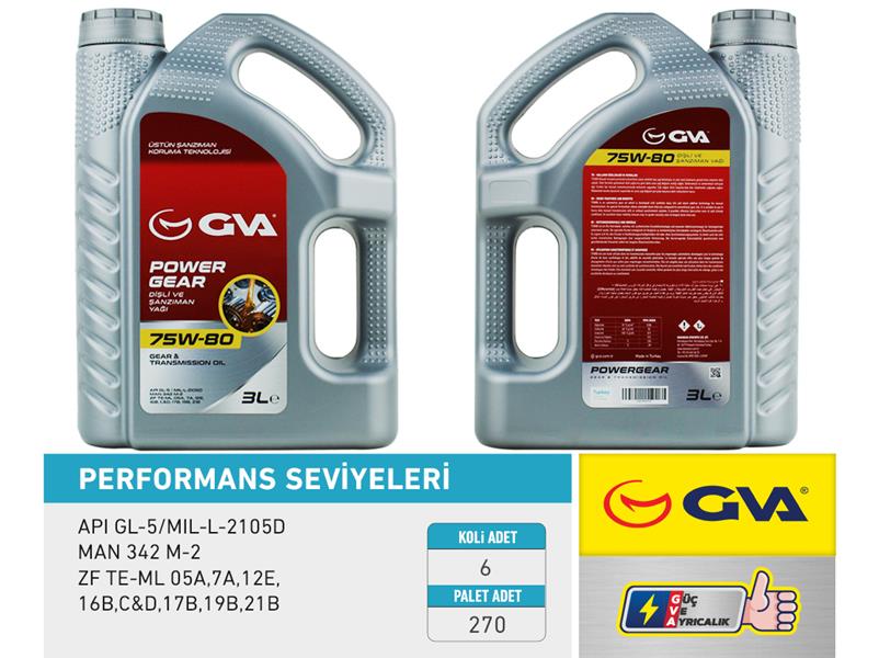 ŞANZIMAN YAĞI 75W80 3LT API GL-5