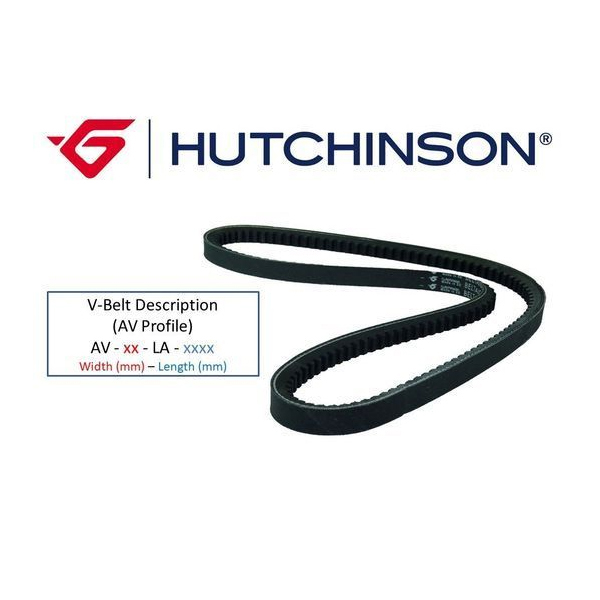 TRİGER KAYIŞI 122X190 FORD-LADA 1300-P100 122DİŞ GD122S190 CT687 5002
