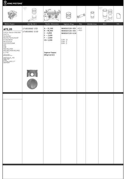 PİSTON SEGMAN 72.2 STD RENAULT-NISSAN CAPTUR J5 H5 H4B-H4D DFAC 1.2 TCE 120/1.2 T QASHQAI H5F-H4 B-408/412/403-400/401/404/410/402-1.2 TCE