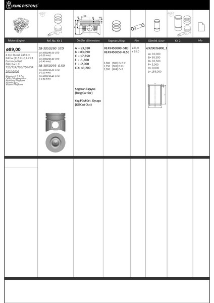 PİSTON KİTİ 1 89 0.50 OPEL-RENAULT MASTER II 25 DCİ OPEL/MOVANO BOX MOVANO PLATFORM VİVARO BOX VİV ARO PLATFORM 0.20 MM KISA-G9U EURO 3-720/724/730/750/754