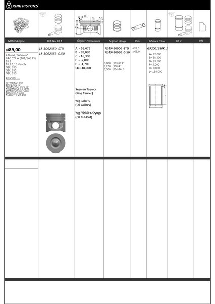 PİSTON KİTİ 1 89 STD OPEL-NISSAN-RENAULT-VAUXHALL INTERSTAR DCI 100/120/150 PRIMASTAR DCI 150 MOVA NO-A 2.5 CDTI VIVARO 2.5 CDTI/DTI TRAFIC II 2.5 DCI MASTER II 2.5 DCI G9U 630-G9U 632-G9U 650