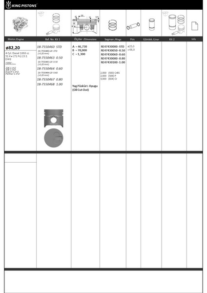 PİSTON KİTİ 1 82.2 0.50 PEUGEOT-CITROEN 206 1.9 D 306 1.9 D EXPERT 1.9 D PARTNER 1.9 D DW8