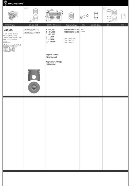 PİSTON KİTİ 1 87 STD OPEL-RENAULT TURBO-INTERCOOLER/C.RAİL MOVANO 2.2 DTI 16V ESPACE IV 2.2 TDCI LAGUNA 2.2 TDCI MASTER 2.2 TDCI VELSATİS 2.2 TDCI G9T 722/720/750