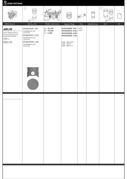 PİSTON KİTİ 1 80 STD RENAULT-NISSAN KANGOO 1.9 D 0.20 MM KISA-F8Q. 630/632/662