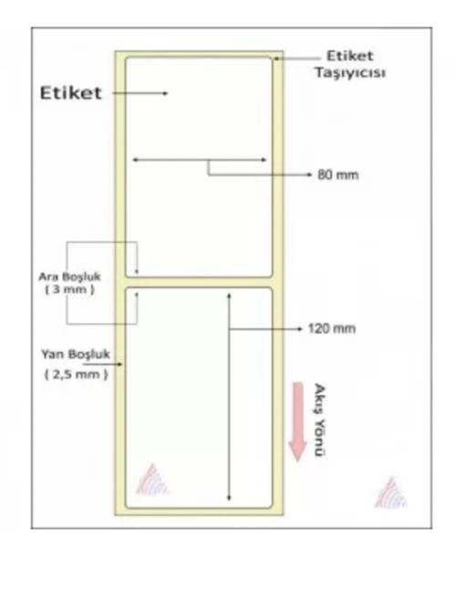 80X120 TERMAL ETİKET TEKLİ